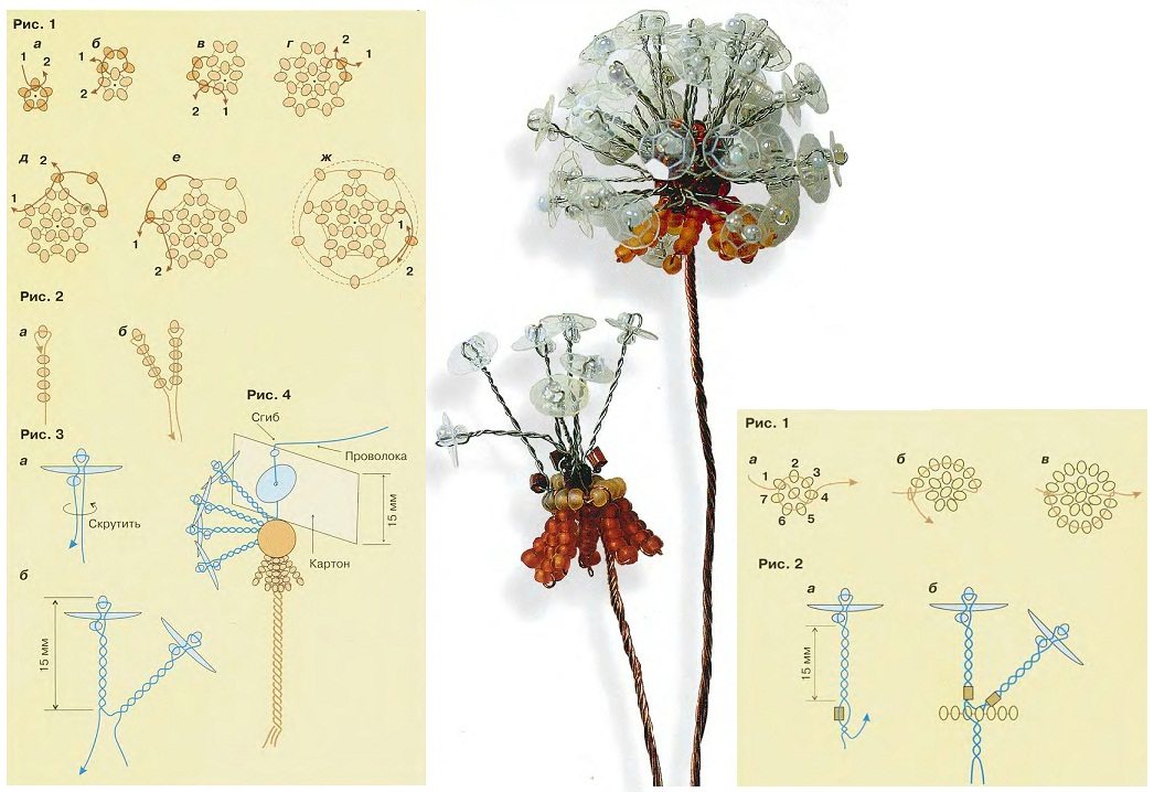Схема плетения цветка одуванчика из бисера