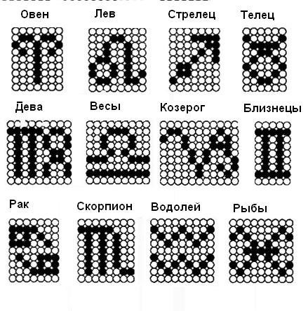 схема плетения знаков зодиака из бисера