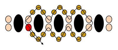 Плетёное кольцо из бисера: схема плетения 1
