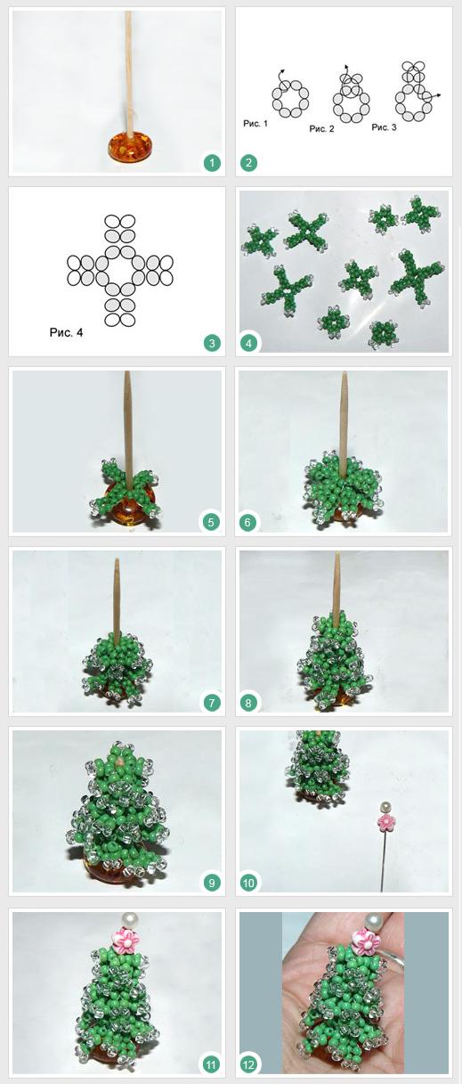 елка из бисера - схема плетения