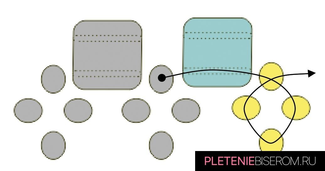 Стильные серьги из бисера: схема плетения 3