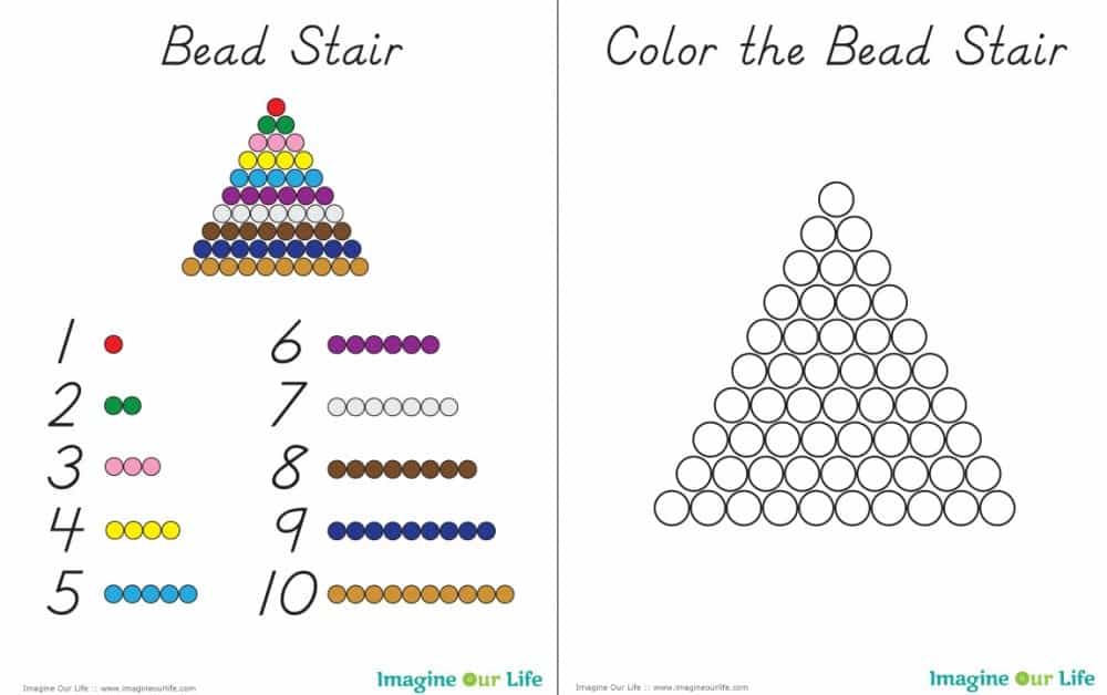 BeadStairPrintables-1000x628