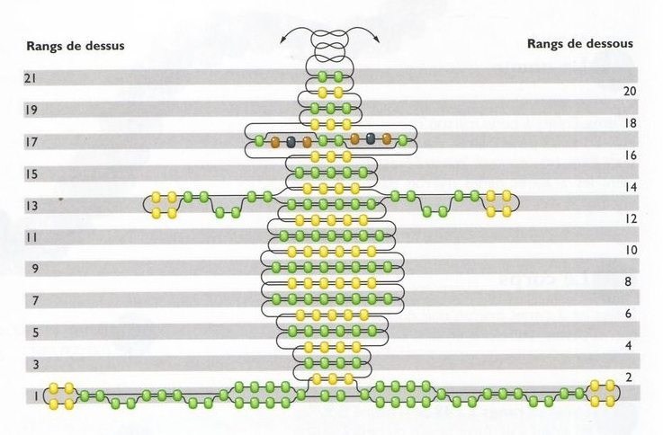 Кольцо из бисера лягушка схема плетения для начинающих пошагово